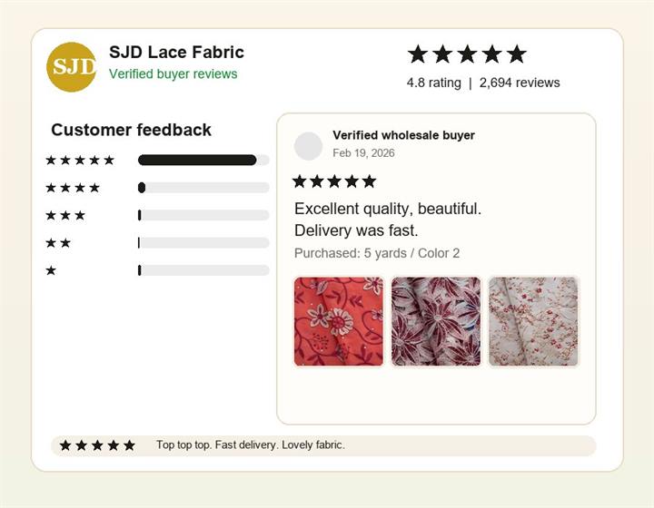 Customer feedback